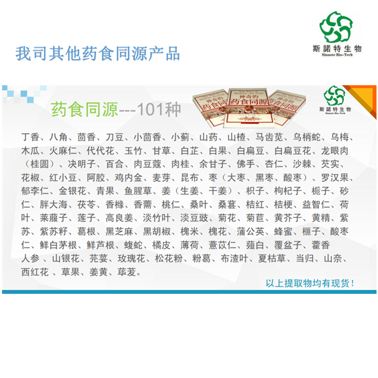 小薊提取物檢測 關鍵藥物檢測儀器與應用全解析